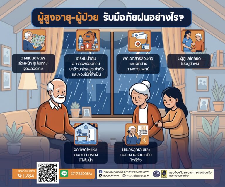 ช่วงฤดูฝนเสี่ยงต่อการเกิดน้ำท่วม ผู้สูงอายุและผู้ป่วยควรได้รับการดูแลเป็นพิเศษ